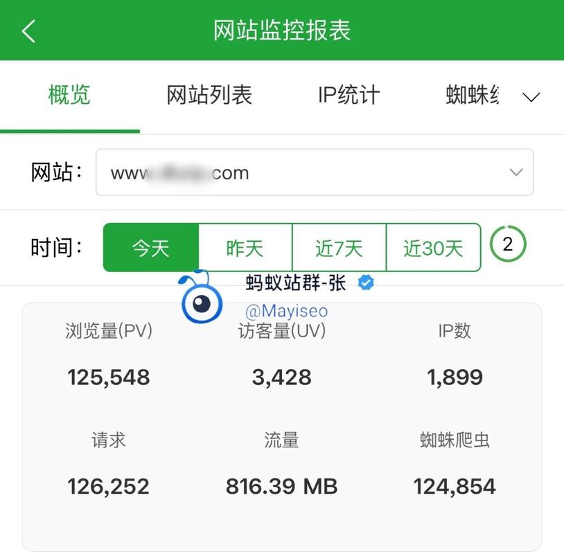 蜘蛛池真的能收录网站吗？实测揭秘其效果与风险