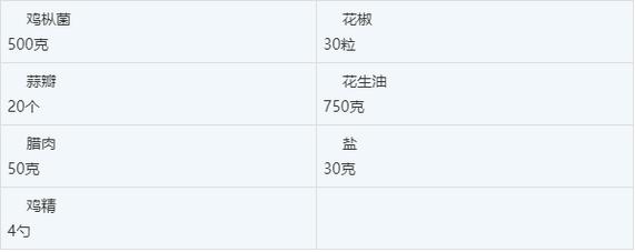 Photoshop CS5官方中文版下载|PS CS5免费安装教程