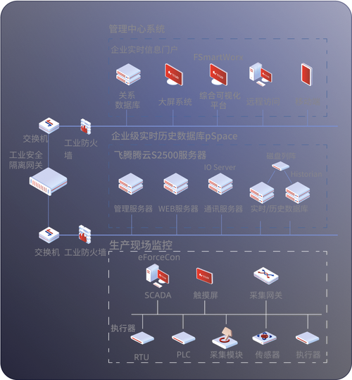 下载qq2014正式版的相关介绍