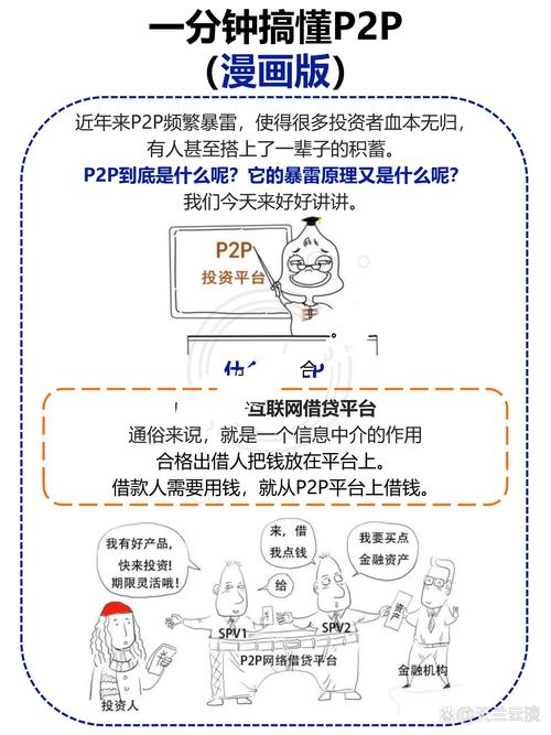 “p2p蜘蛛池”是什么意思?一文看懂其运作原理与潜在风险