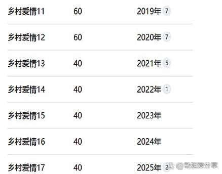 洛杉矶之战下载的相关介绍
