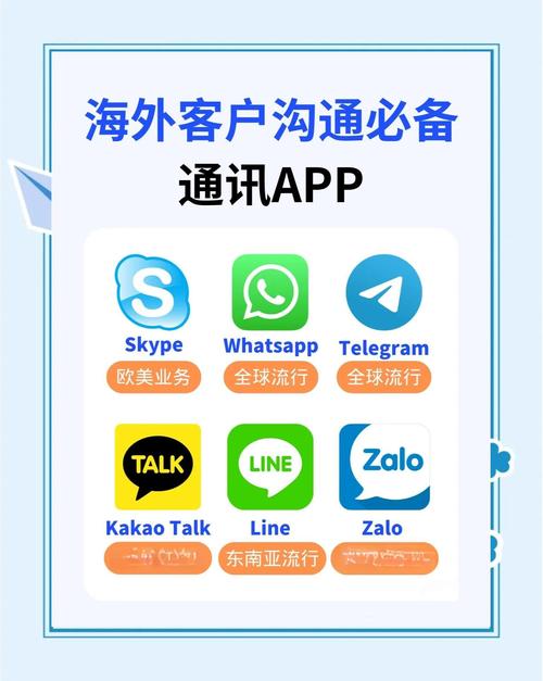 协同通信下载|高效团队协作即时通讯软件