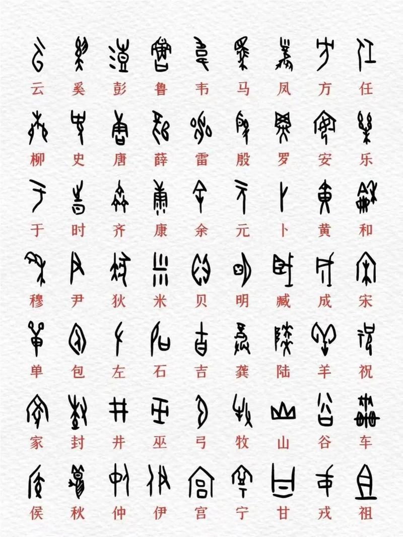 甲骨文字体下载，免费商用甲骨文风格字体合集