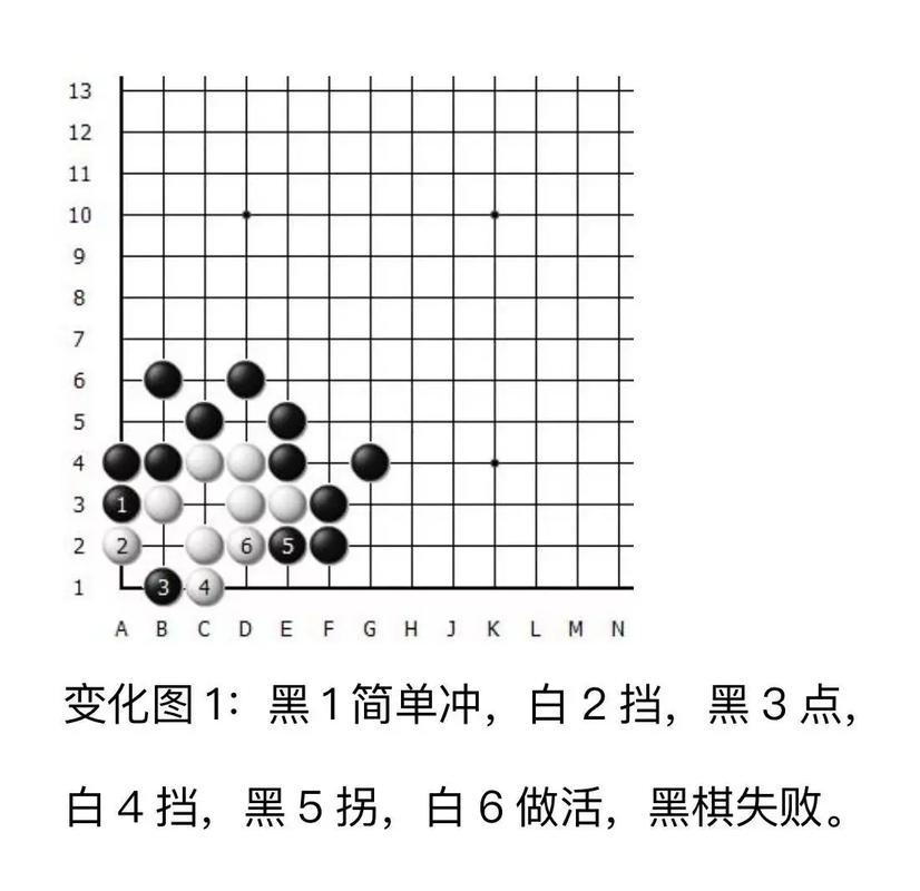 机械舞下载的相关介绍