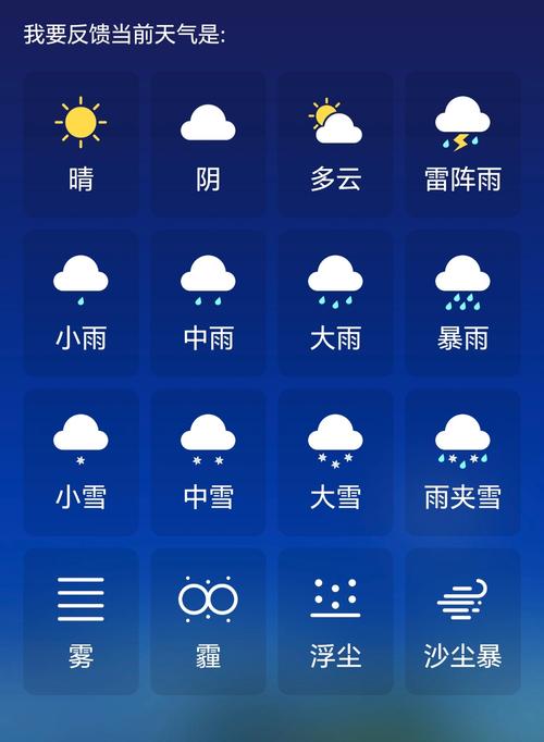 天气预报App下载_实时天气查询_精准预报