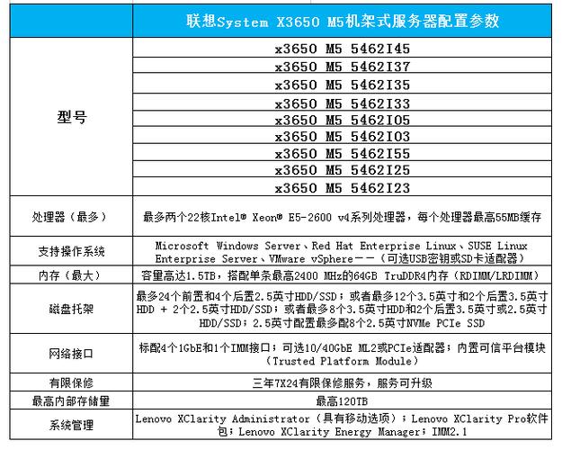 新域名搭建蜘蛛池效果不佳引关注