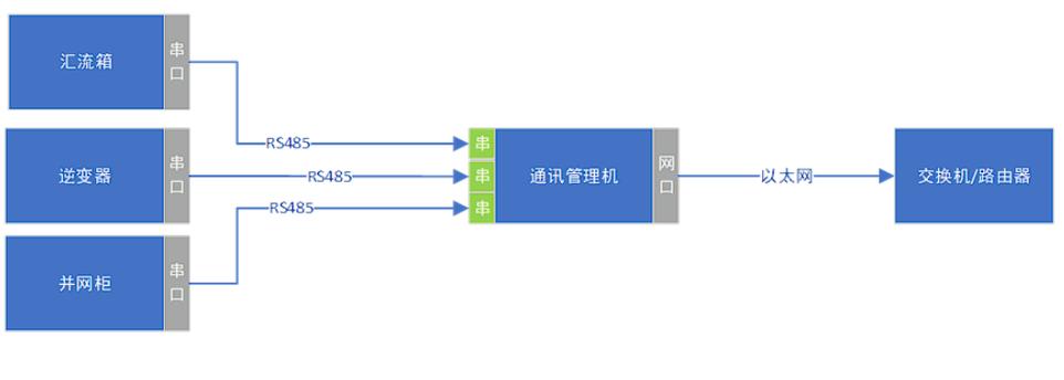 独立蜘蛛池出租市场升温，SEO优化新选择引关注