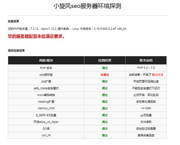 站内SEO推广新利器：蜘蛛池助力网站收录与排名双提升