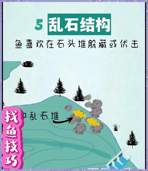 蜘蛛池在哪里找鱼?揭秘黑产流量操控背后的“鱼塘”陷阱