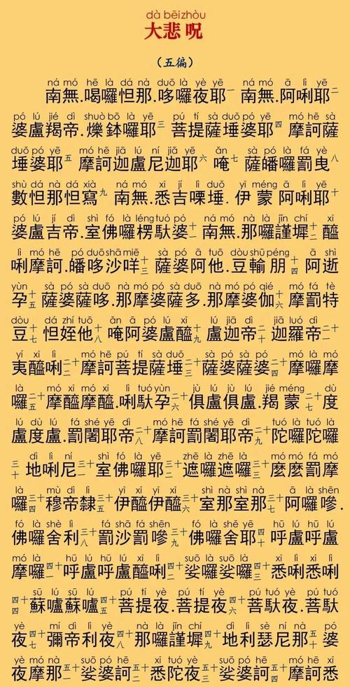 大悲咒MP3下载_高清梵唱完整版在线听