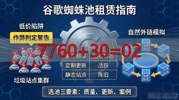 蜘蛛池出租收录效果显著,助力网站快速提升搜索引擎排名
