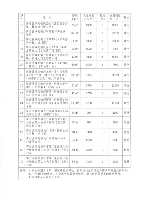 惊爆!头条蜘蛛池租用价格大曝光,低至这个数你敢信?