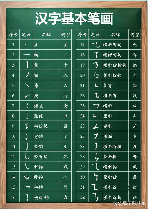 沙发管家官方下载的相关介绍