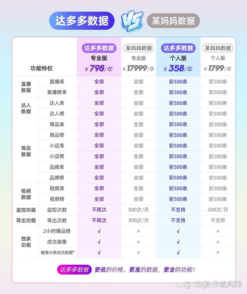 【限时特惠】头条蜘蛛池价格大幅优惠，SEO优化成本直降！