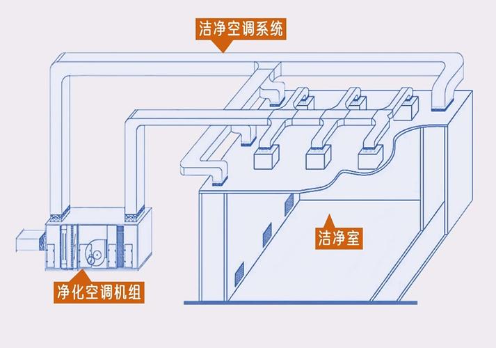 阿里蜘蛛池安装教程：从零搭建到快速上线的完整步骤解析