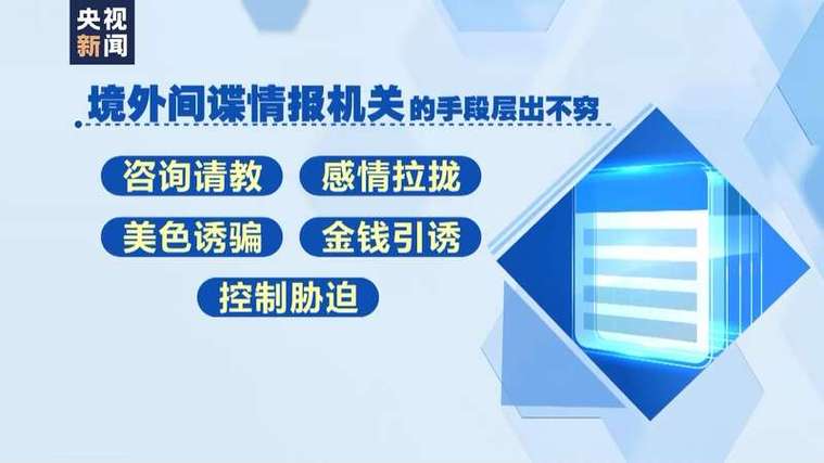 翻墙软件下载-安全稳定高速VPN工具推荐