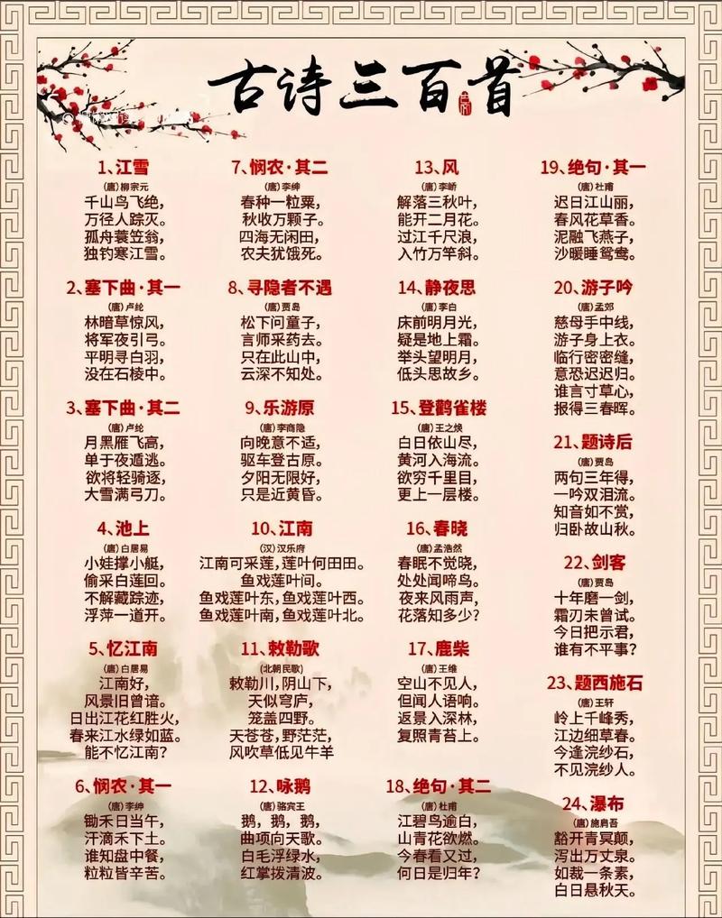 唐诗三百首全集免费下载|经典古诗文电子版高清PDF