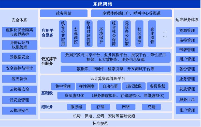 SEO蜘蛛池实操指南：快速提升网站收录的终极教程