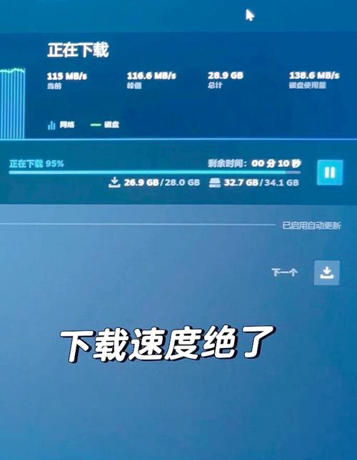 图片打包下载的相关介绍