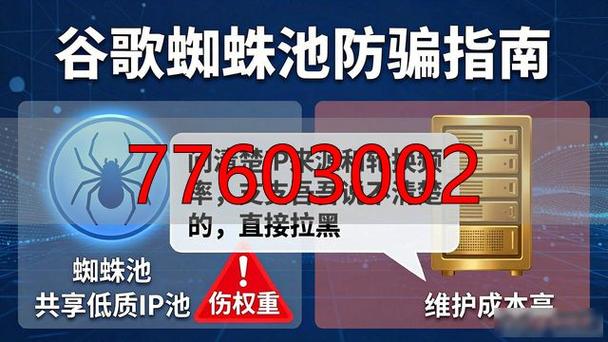 起底“蜘蛛池”骗局:号称日收百万的流量生意,实为收割韭菜的连环套