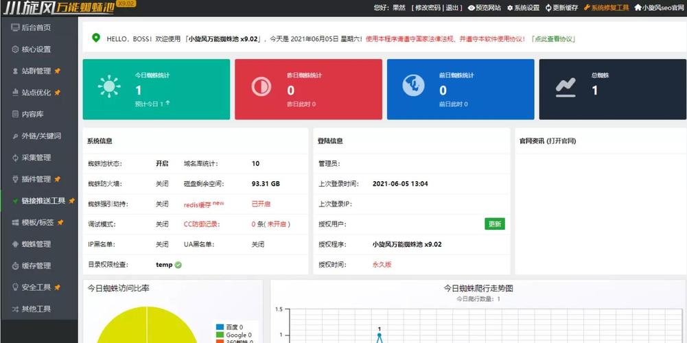 蜘蛛池软件代运营乱象调查：灰色产业链背后的流量生意