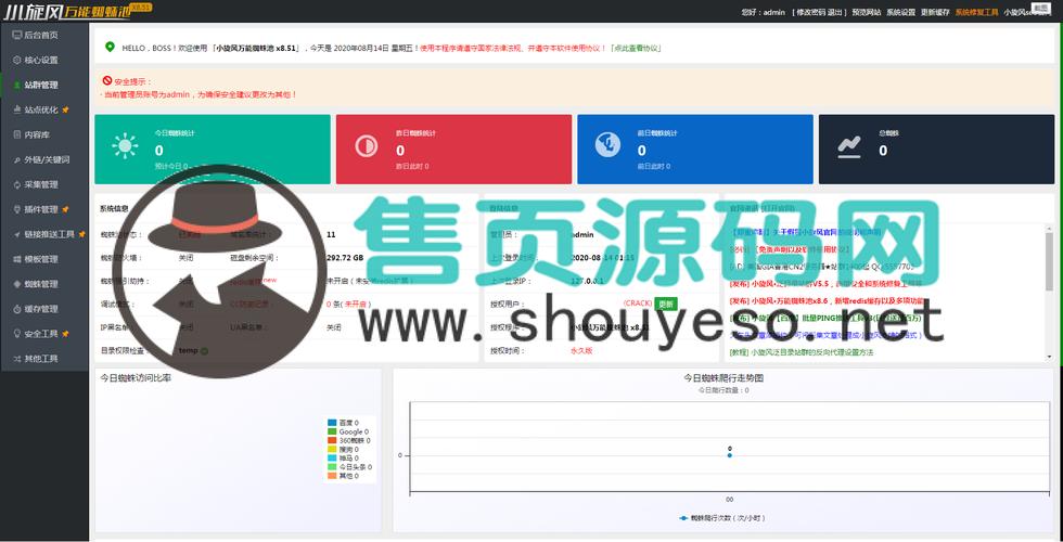 小霸王万能蜘蛛池：一池引爆全网蜘蛛，秒收秒排背后的秘密