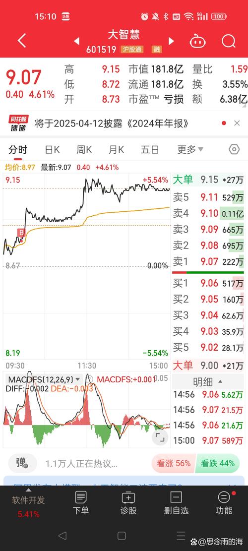 富远行情下载 - 实时期货股票行情软件免费下载