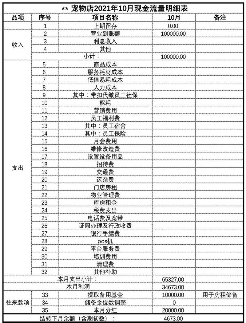 阿里巴巴诚信通下载的相关介绍