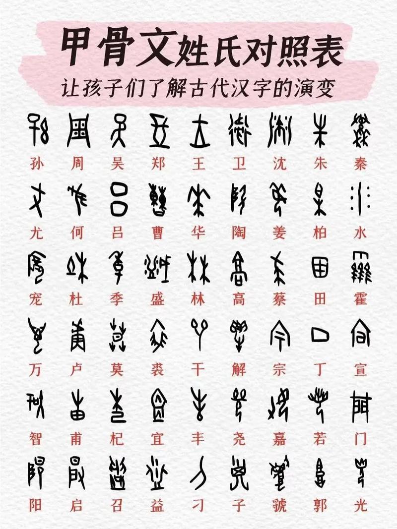 甲骨文字体下载，免费商用甲骨文风格字体合集