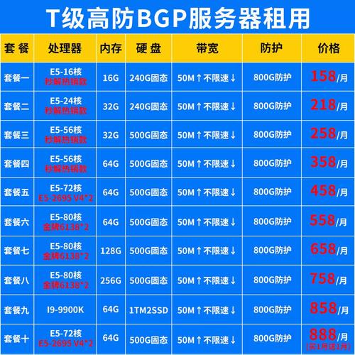 超级蜘蛛池租用价格曝光：每月费用究竟多少钱？