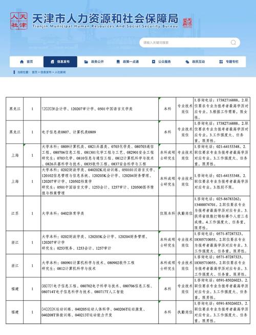 2025国考职位表下载入口|最新岗位查询指南