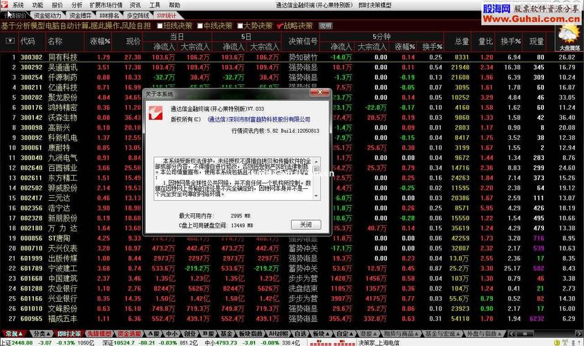 qq管家下载的相关介绍