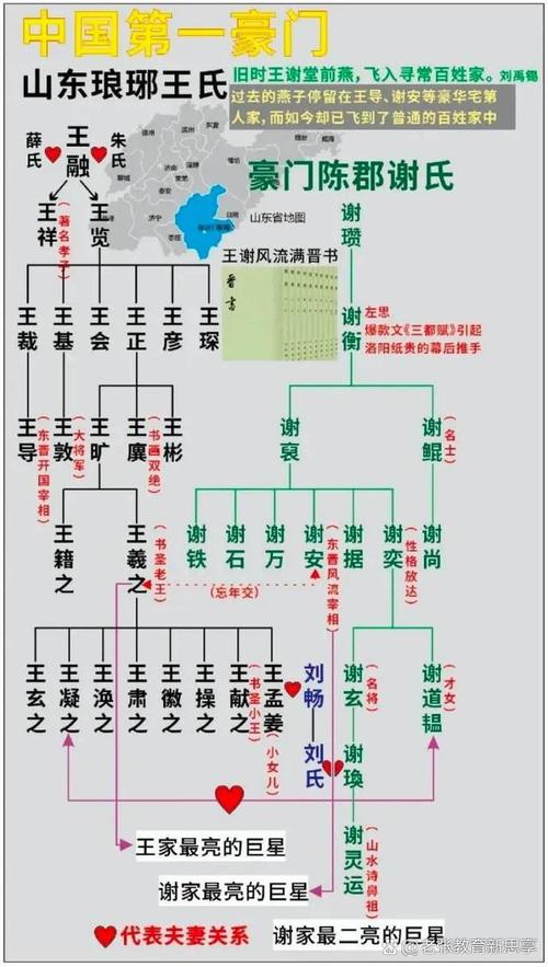 图集下载的相关介绍