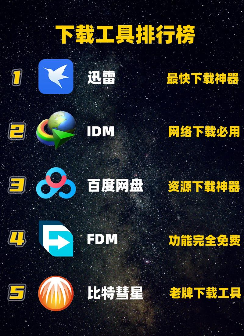 整站下载工具哪个好用?网站整站打包下载器推荐