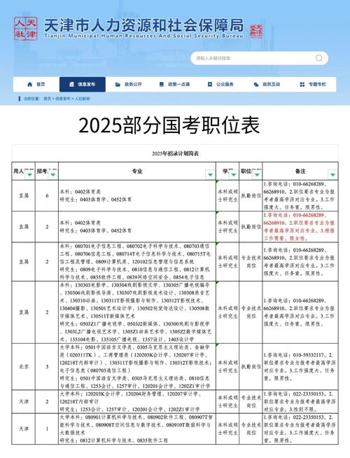 2025国考职位表下载入口|最新岗位查询指南