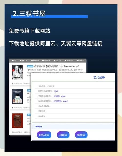 免费下载海量电子书,热门小说全集资源在线畅读