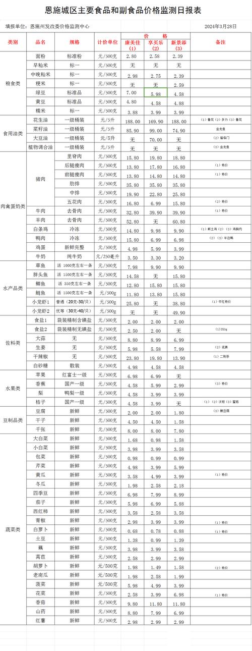 【限时特惠】头条蜘蛛池价格大幅优惠，SEO优化成本直降！
