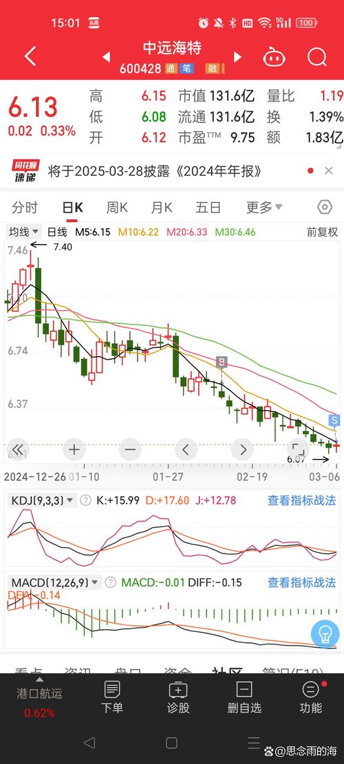 比悲伤更悲伤的故事下载的相关介绍