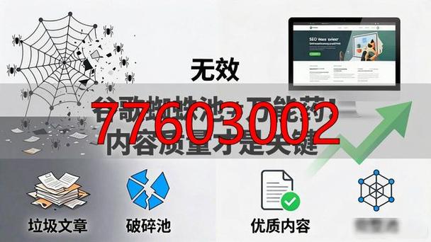 谷歌蜘蛛池成本解析：2025年企业级SEO投入与回报全揭秘