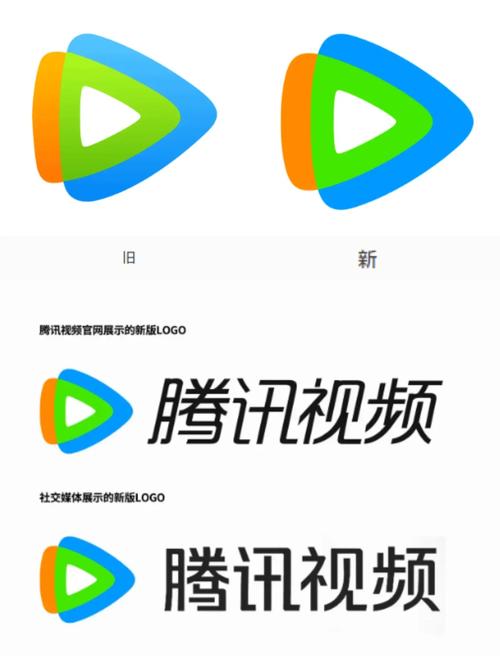 高清影视下载的相关介绍