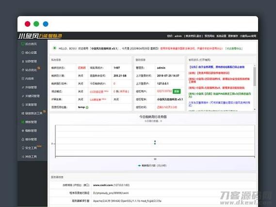 蜘蛛池软件代运营乱象调查：灰色产业链背后的流量生意