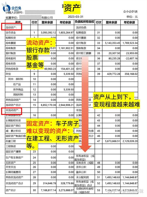 资产负债表下载 - 财务报告模板