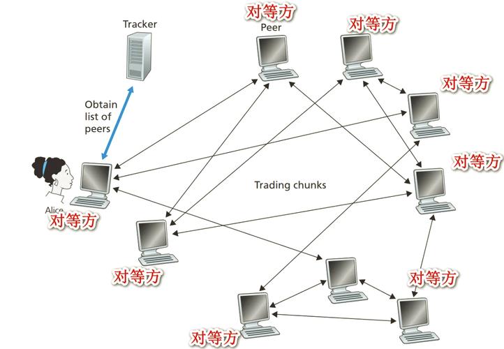 光晕3中文版下载的相关介绍