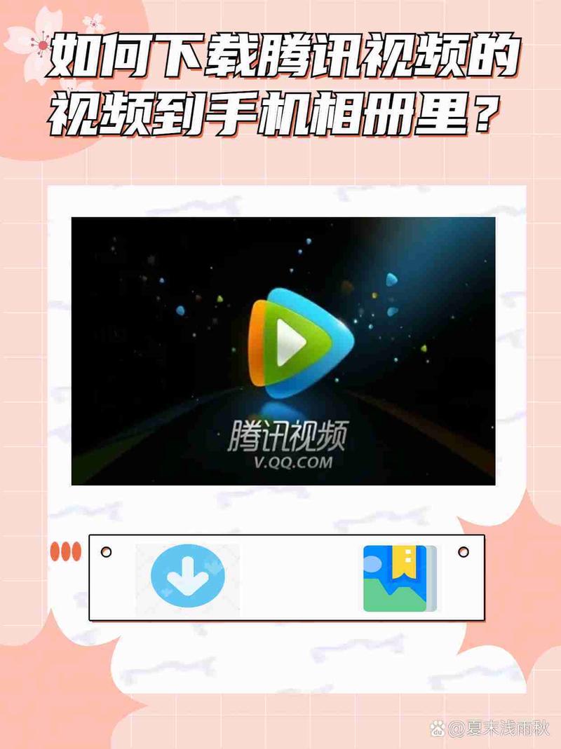 下载视频 - 高清无水印在线下载工具