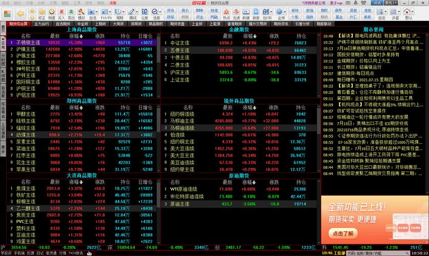 de下载的相关介绍
