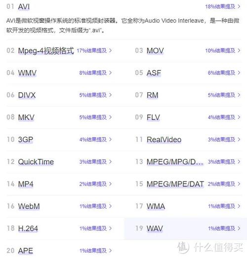 格式化工厂免费下载|视频音频转换工具v5.18