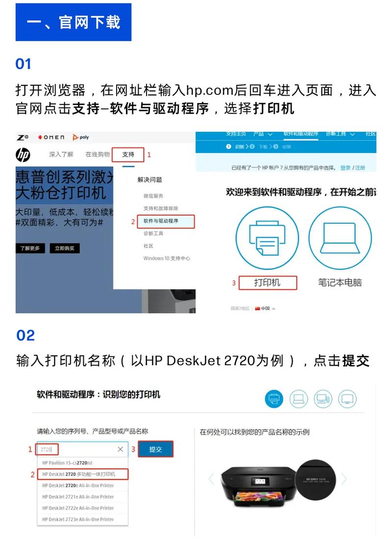 惠普打印机官网驱动下载,安全便捷获取官方最新驱动