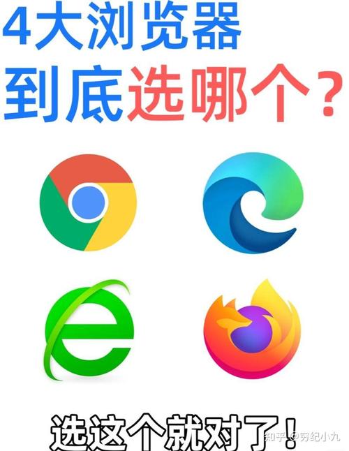 Office免费版下载_官方正版安装教程及激活指南