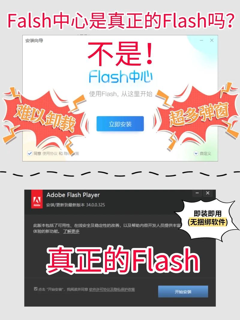 Flash官方下载-Adobe Flash Player最新版免费下载