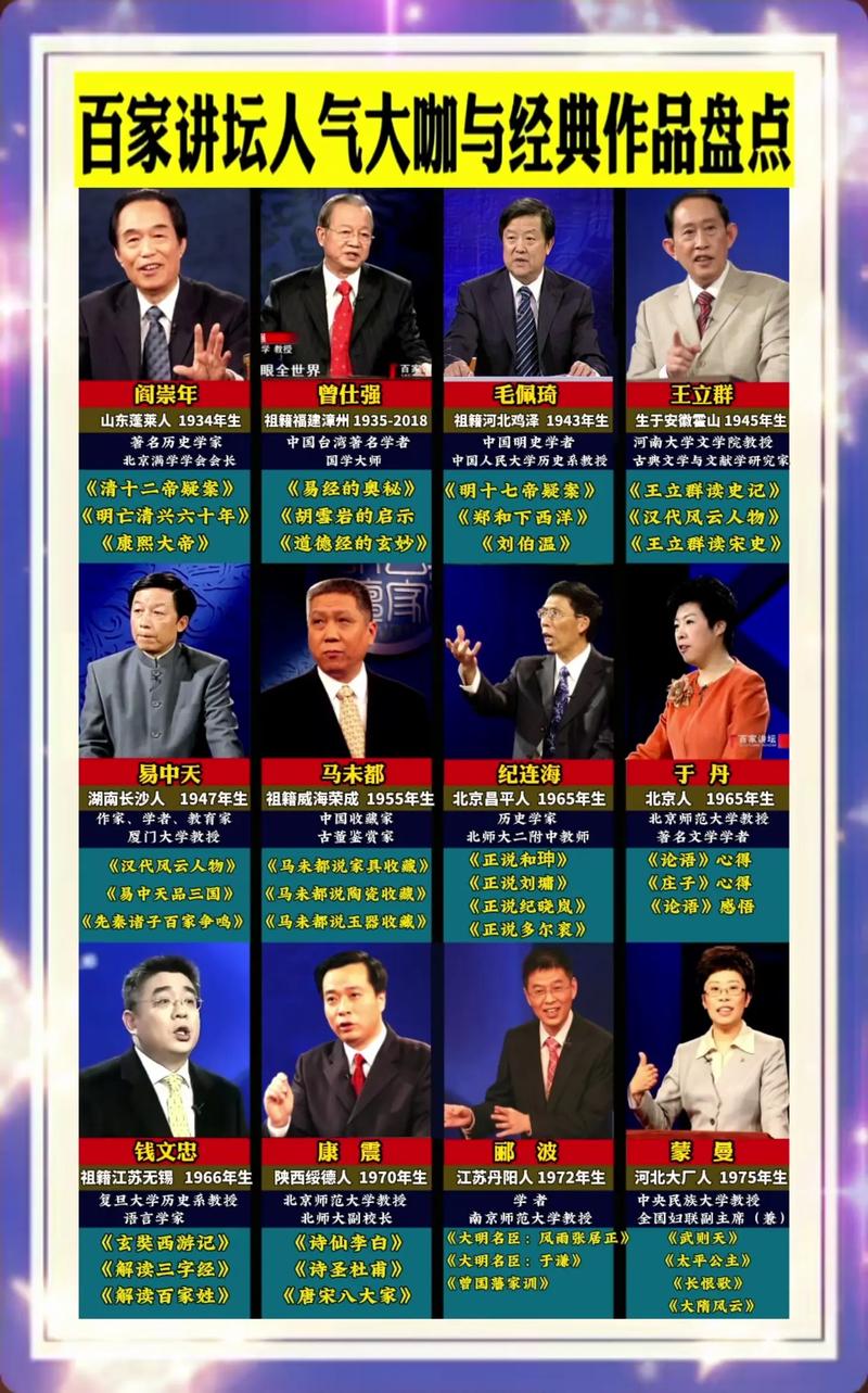 百家讲坛高清全集免费下载,名家经典讲座视频资源合集